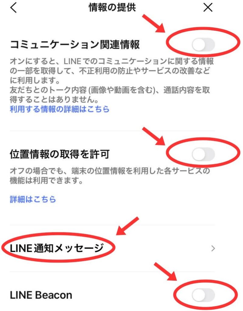 LINEの情報の提供の設定方法